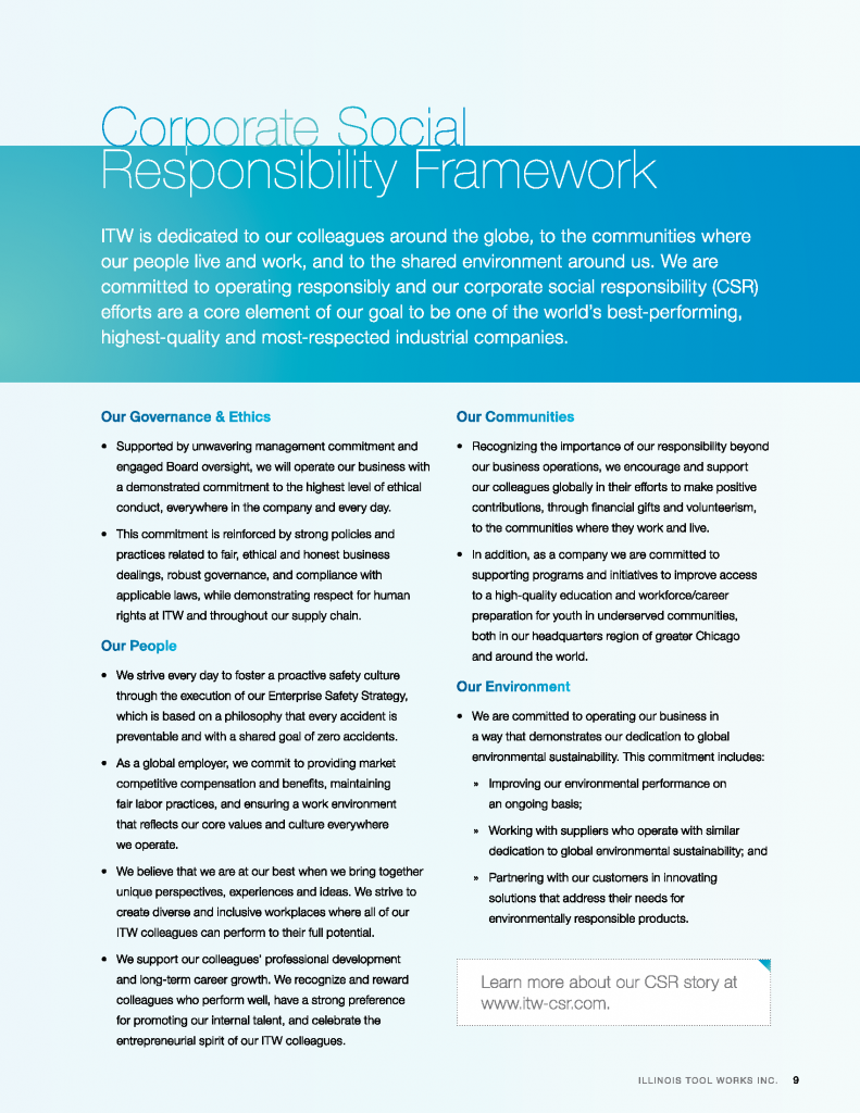 ESG in annual report example